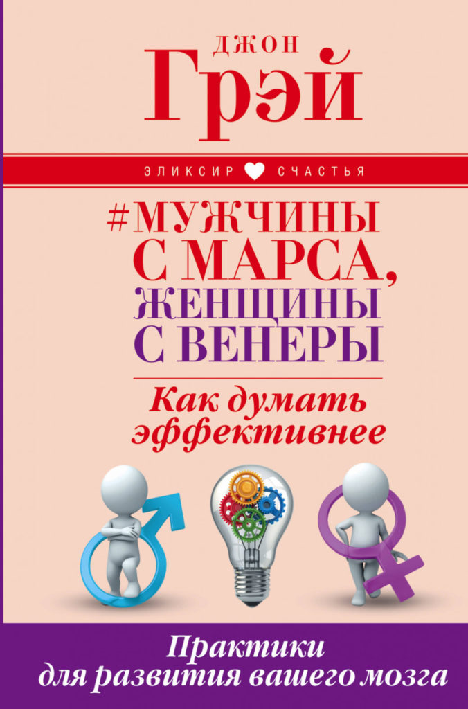 лучшие книги про отношения