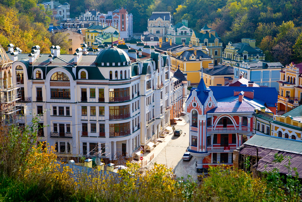 самые красивые места киева