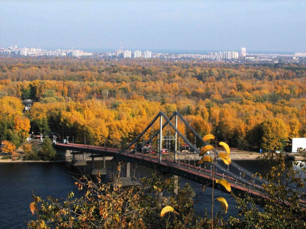 самые красивые места киева