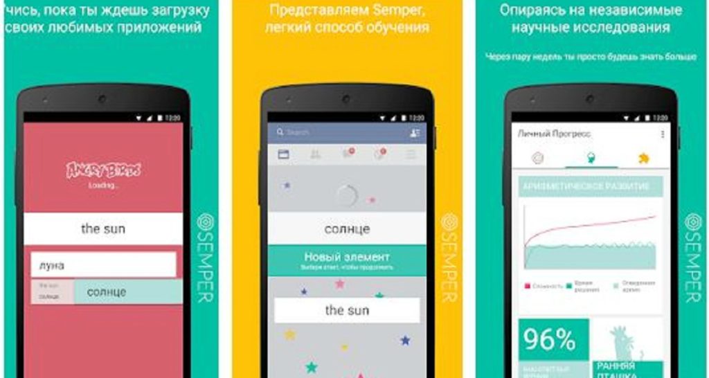 как выучить английский
