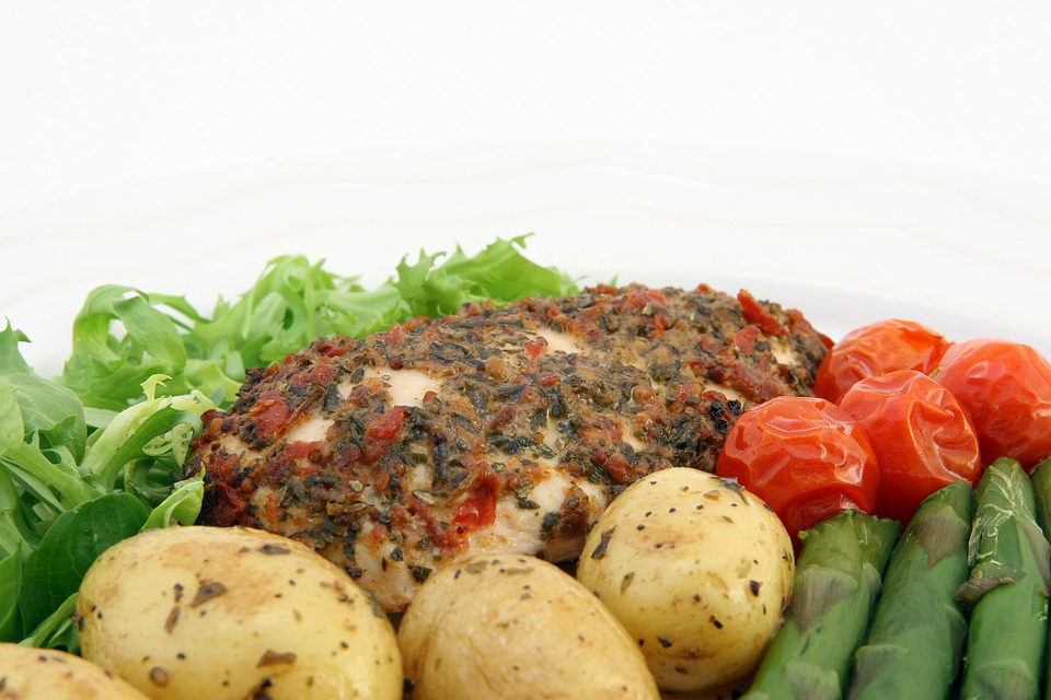 куриная грудка