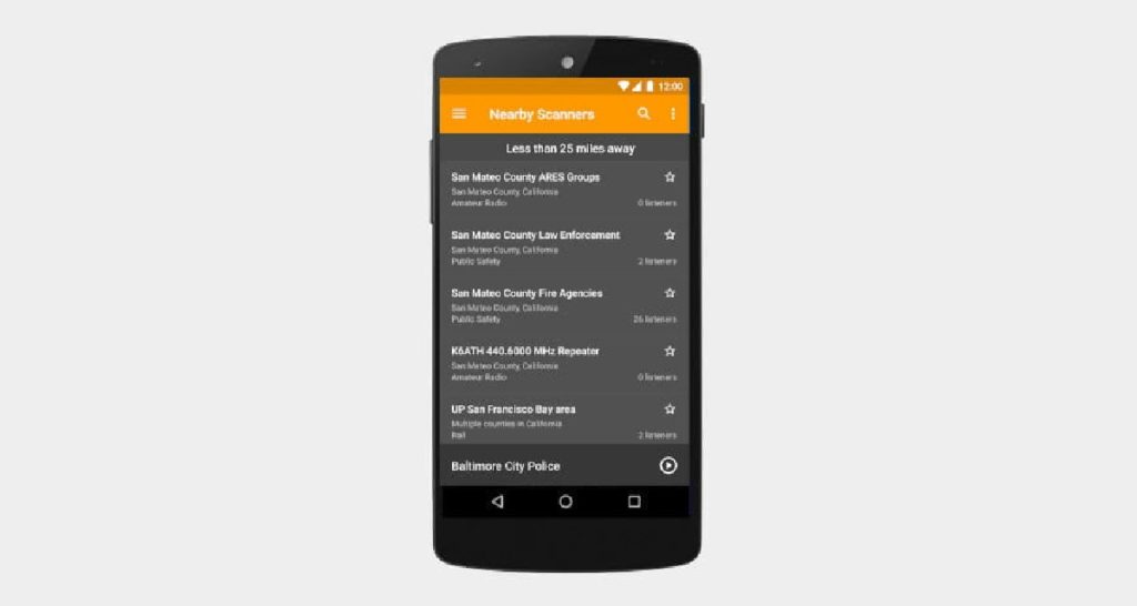 Android-приложения для автомобиля
