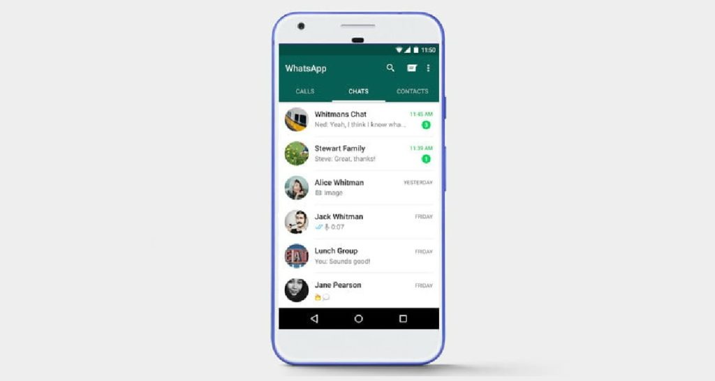 Android-приложения для автомобиля